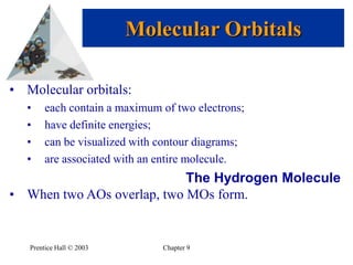 both C are sp3 hybridizeds-sp3 overlaps to  bondssp3-sp3 overlap to form a  bondrelatively even distribution of electron density over all  bondsThe  bonds in ethane(C2H6).Figure 11.9