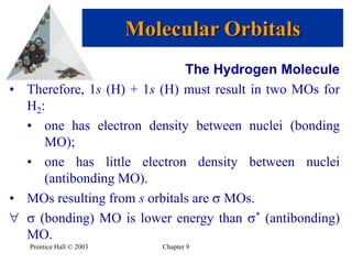 Prentice Hall © 2003Chapter 9Multiple BondsEthylene, C2H4, has:one - and one -bond;