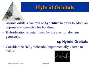 Hydrogen fluoride, HFFluorine, F2
