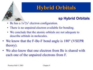 Prentice Hall © 2003Chapter 9Covalent Bonding and Orbital OverlapAs two nuclei approach each other their atomic orbitals overlap.