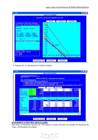 Autor: Jorge Acosta Piscoya & Débora Mejía Pacheco
21
2.- Reporte de la solución por el método simplex:
INTERPRETACIÓN DEL RESULTADO:
Para tener un beneficio máximo de 7550 dólares se debe destinar a la siembra 30 hectáreas de
Trigo y 40 hectáreas de cebada. .
 