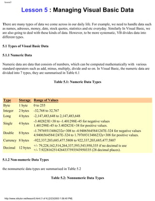 lesson5


                 Lesson 5 : Managing Visual Basic Data

There are many types of data we come across in our daily life. For example, we need to handle data such
as names, adresses, money, date, stock quotes, statistics and etc everyday. Similarly In Visual Basic, we
are also going to deal with these kinds of data. However, to be more systematic, VB divides data into
different types.

5.1 Types of Visual Basic Data

5.1.1 Numeric Data

Numeric data are data that consists of numbers, which can be computed mathematically with various
standard operators such as add, minus, multiply, divide and so on. In Visual Basic, the numeric data are
divided into 7 types, they are summarised in Table 6.1

                                                 Table 5.1: Numeric Data Types




Type           Storage
                 Range of Values
Byte           1 byte
                 0 to 255
Integer        2 bytes
                 -32,768 to 32,767
Long           4 bytes
                 -2,147,483,648 to 2,147,483,648
                 -3.402823E+38 to -1.401298E-45 for negative values
Single   4 bytes
                 1.401298E-45 to 3.402823E+38 for positive values.
                 -1.79769313486232e+308 to -4.94065645841247E-324 for negative values
Double 8 bytes
                 4.94065645841247E-324 to 1.79769313486232e+308 for positive values.
Currency 8 bytes -922,337,203,685,477.5808 to 922,337,203,685,477.5807
                 +/- 79,228,162,514,264,337,593,543,950,335 if no decimal is use
Decimal 12 bytes
                 +/- 7.9228162514264337593543950335 (28 decimal places).

5.1.2 Non-numeric Data Types

the nonnumeric data types are summarised in Table 5.2

                                              Table 5.2: Nonnumeric Data Types




 http://www.vbtutor.net/lesson5.html (1 of 4) [2/23/2003 1:56:40 PM]
 