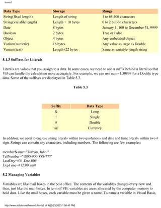 lesson5


Data Type                                     Storage                             Range
String(fixed length)                          Length of string                    1 to 65,400 characters
String(variable length)                       Length + 10 bytes                   0 to 2 billion characters
Date                                          8 bytes                             January 1, 100 to December 31, 9999
Boolean                                       2 bytes                             True or False
Object                                        4 bytes                             Any embedded object
Variant(numeric)                              16 bytes                            Any value as large as Double
Variant(text)                                 Length+22 bytes                     Same as variable-length string

5.1.3 Suffixes for Literals

Literals are values that you assign to a data. In some cases, we need to add a suffix behind a literal so that
VB can handle the calculation more accurately. For example, we can use num=1.3089# for a Double type
data. Some of the suffixes are displayed in Table 5.3.

                                                                  Table 5.3




                                             Suffix                       Data Type
                                               &                             Long
                                               !                            Single
                                               #                            Double
                                              @                            Currency

In additon, we need to enclose string literals within two quotations and date and time literals within two #
sign. Strings can contain any characters, including numbers. The following are few examples:

memberName="Turban, John."
TelNumber="1800-900-888-777"
LastDay=#31-Dec-00#
ExpTime=#12:00 am#

5.2 Managing Variables

Variables are like mail boxes in the post office. The contents of the variables changes every now and
then, just like the mail boxes. In term of VB, variables are areas allocated by the computer memory to
hold data. Like the mail boxes, each variable must be given a name. To name a variable in Visual Basic,


 http://www.vbtutor.net/lesson5.html (2 of 4) [2/23/2003 1:56:40 PM]
 