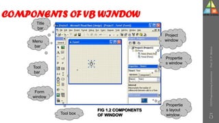 Visual Basic Tutorials | PDF