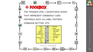 Visual Basic Tutorials | PDF