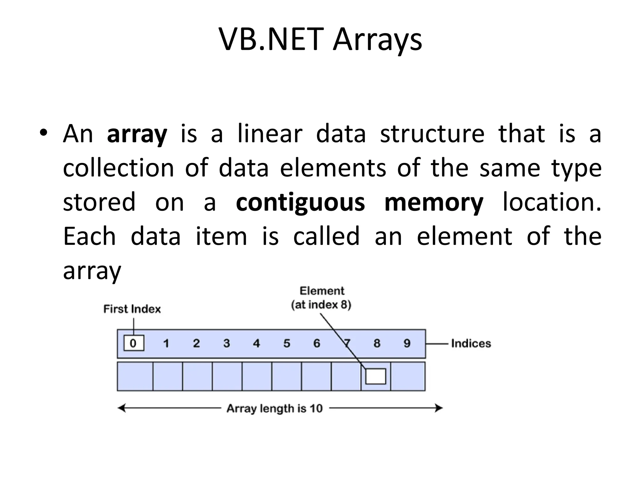VB.NET Arrays
• An array is a linear data structure that is a
collection of data elements of the same type
stored on a contiguous memory location.
Each data item is called an element of the
array
 