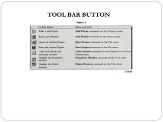 TOOL BAR BUTTON
 