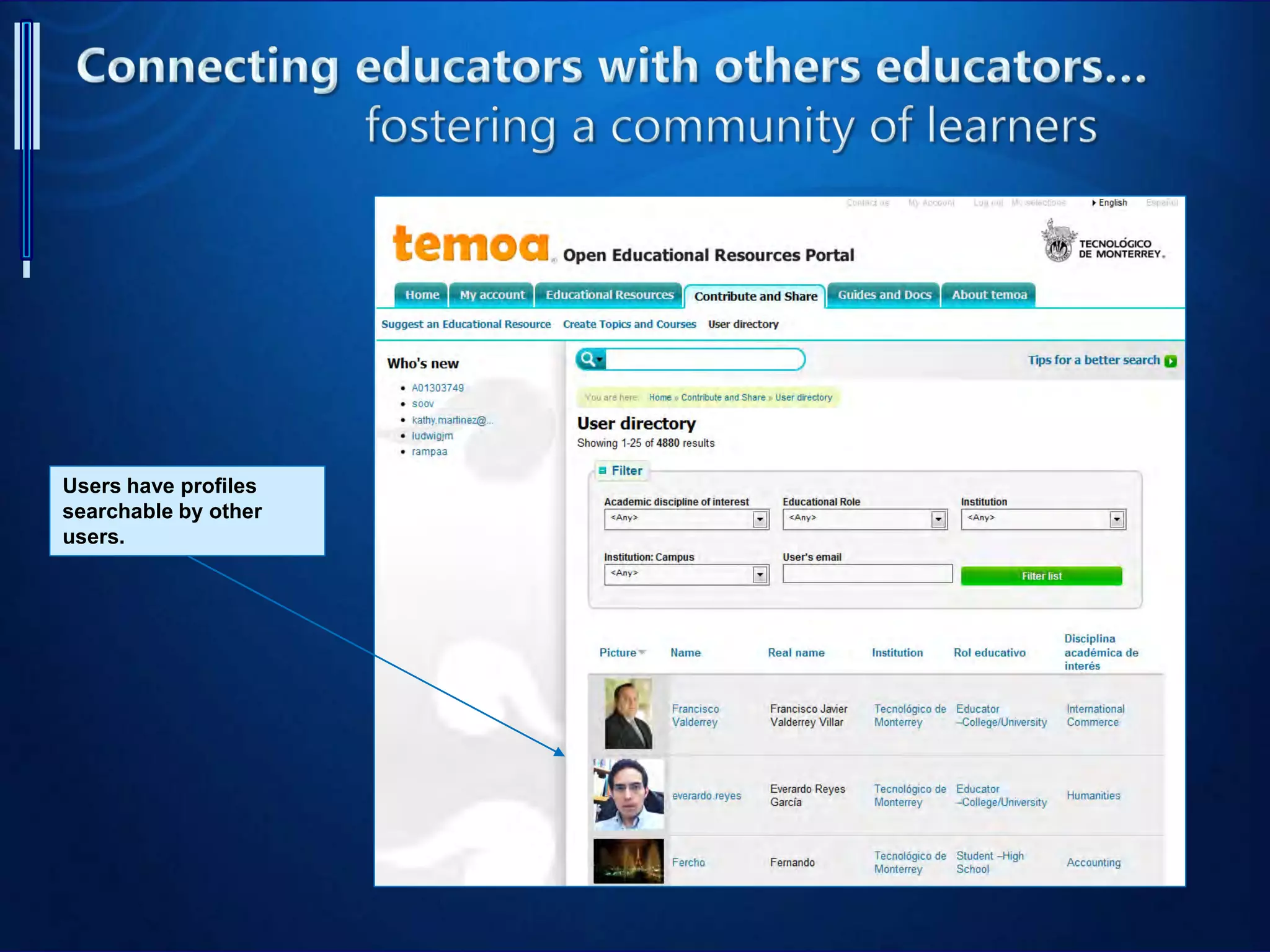 Users have profiles
searchable by other
users.
 
