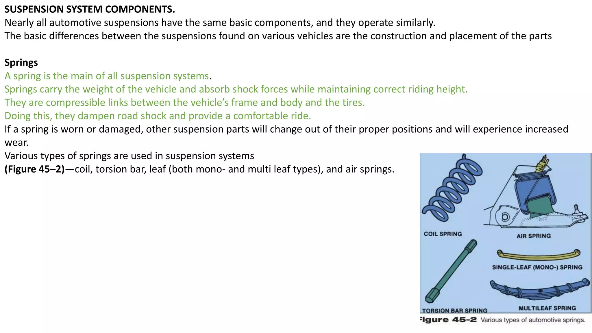 suspension_system.pptx