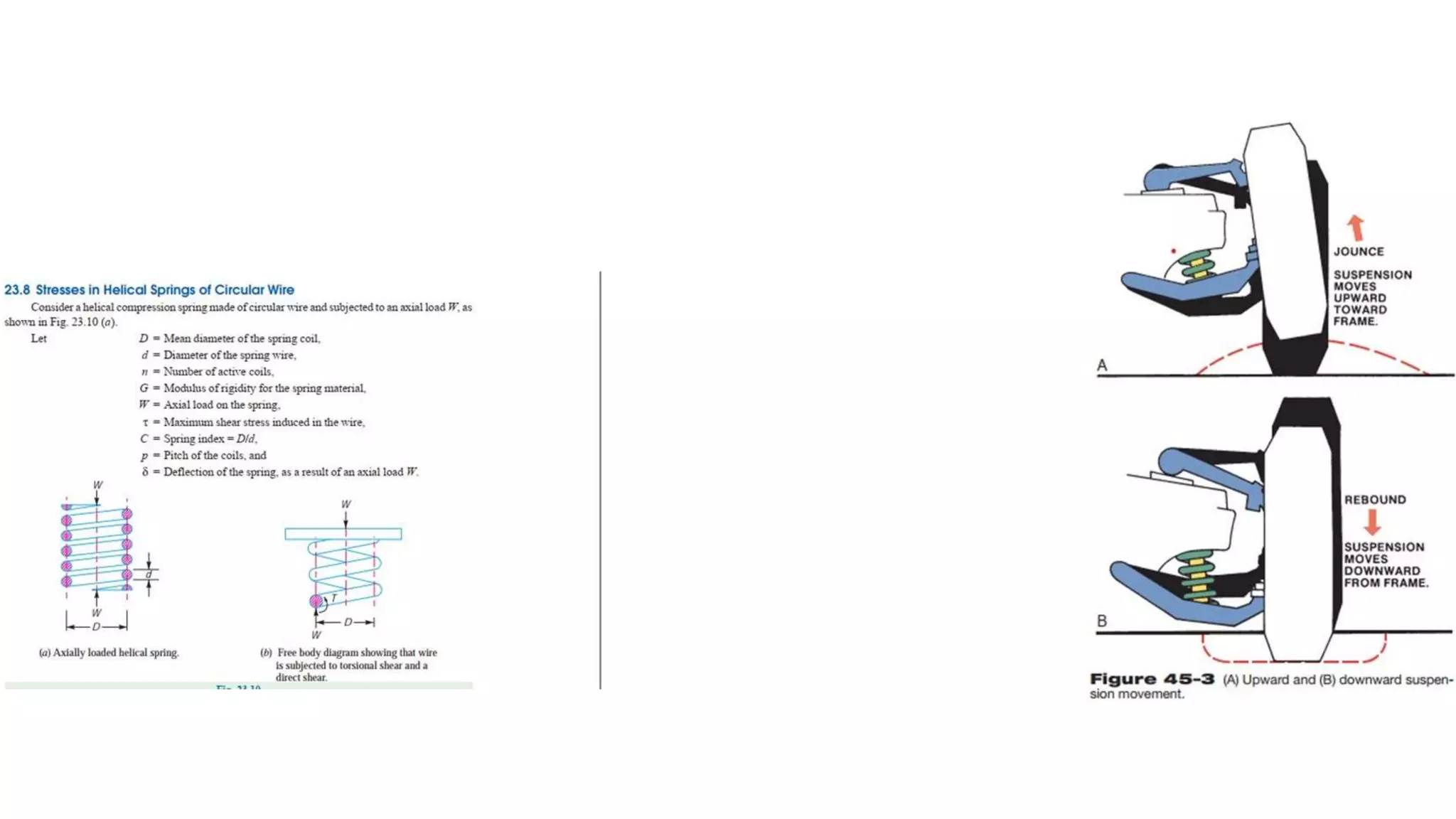 suspension_system.pptx
