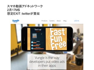 スマホ動画アドネットワーク
2月17M$
想定EXIT：twitterが買収
 