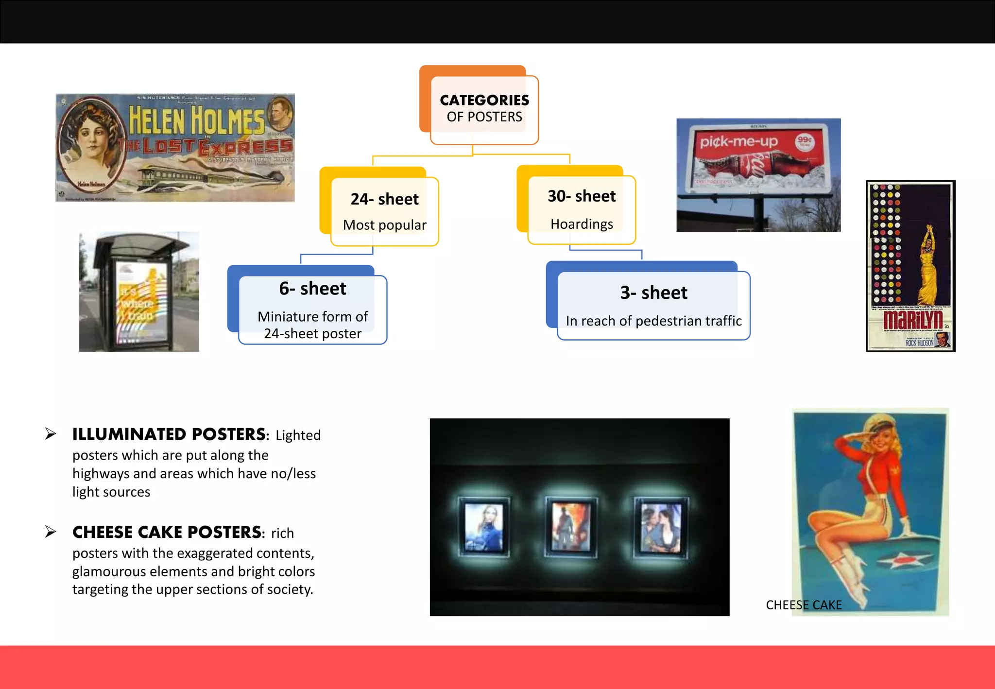 CATEGORIES
OF POSTERS
24- sheet
Most popular
6- sheet
Miniature form of
24-sheet poster
30- sheet
Hoardings
3- sheet
In reach of pedestrian traffic
 ILLUMINATED POSTERS: Lighted
posters which are put along the
highways and areas which have no/less
light sources
 CHEESE CAKE POSTERS: rich
posters with the exaggerated contents,
glamourous elements and bright colors
targeting the upper sections of society.
CHEESE CAKE
 