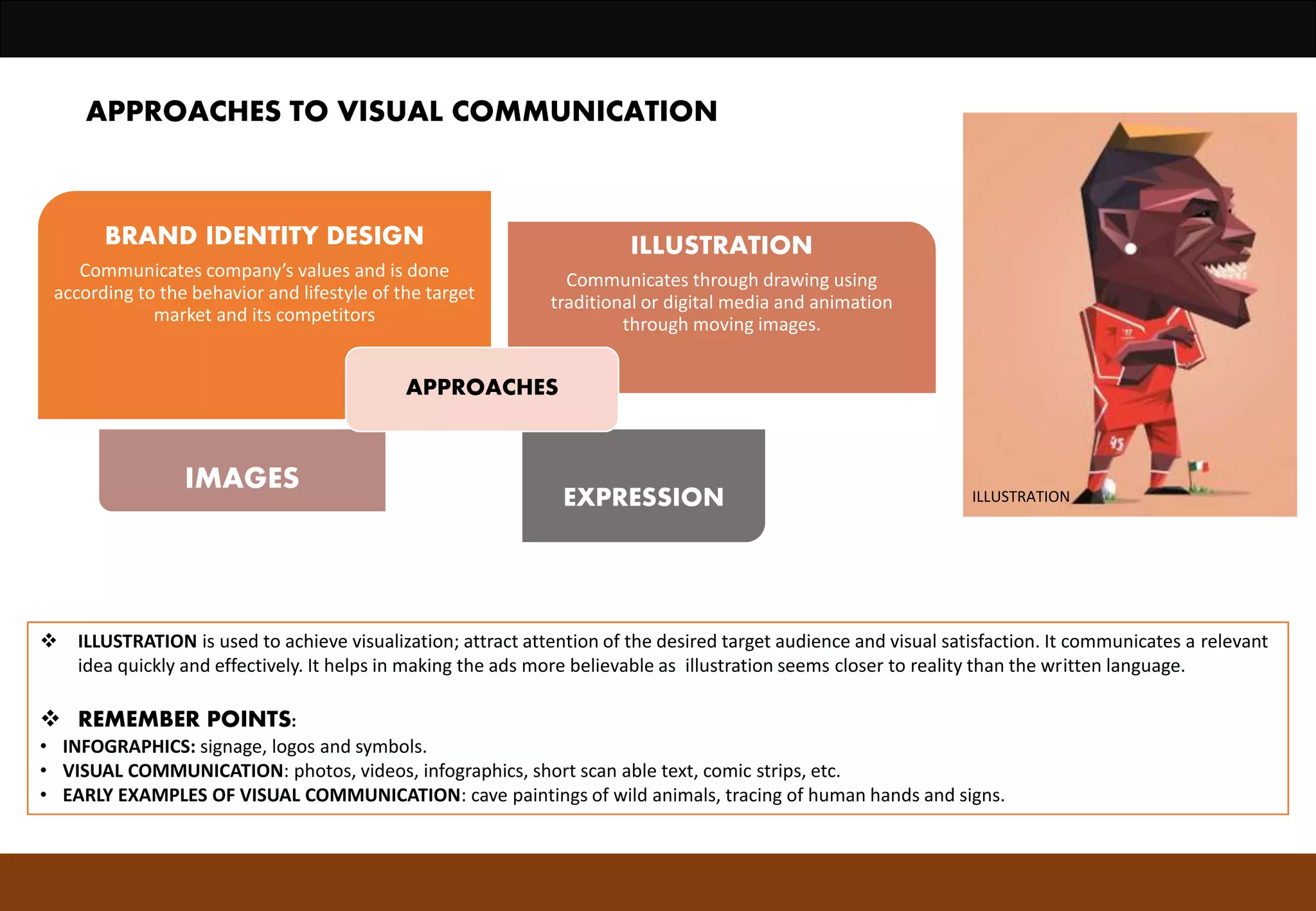BRAND IDENTITY DESIGN
Communicates company’s values and is done
according to the behavior and lifestyle of the target
market and its competitors
ILLUSTRATION
Communicates through drawing using
traditional or digital media and animation
through moving images.
IMAGES
EXPRESSION
APPROACHES
 ILLUSTRATION is used to achieve visualization; attract attention of the desired target audience and visual satisfaction. It communicates a relevant
idea quickly and effectively. It helps in making the ads more believable as illustration seems closer to reality than the written language.
 REMEMBER POINTS:
• INFOGRAPHICS: signage, logos and symbols.
• VISUAL COMMUNICATION: photos, videos, infographics, short scan able text, comic strips, etc.
• EARLY EXAMPLES OF VISUAL COMMUNICATION: cave paintings of wild animals, tracing of human hands and signs.
ILLUSTRATION
APPROACHES TO VISUAL COMMUNICATION
 