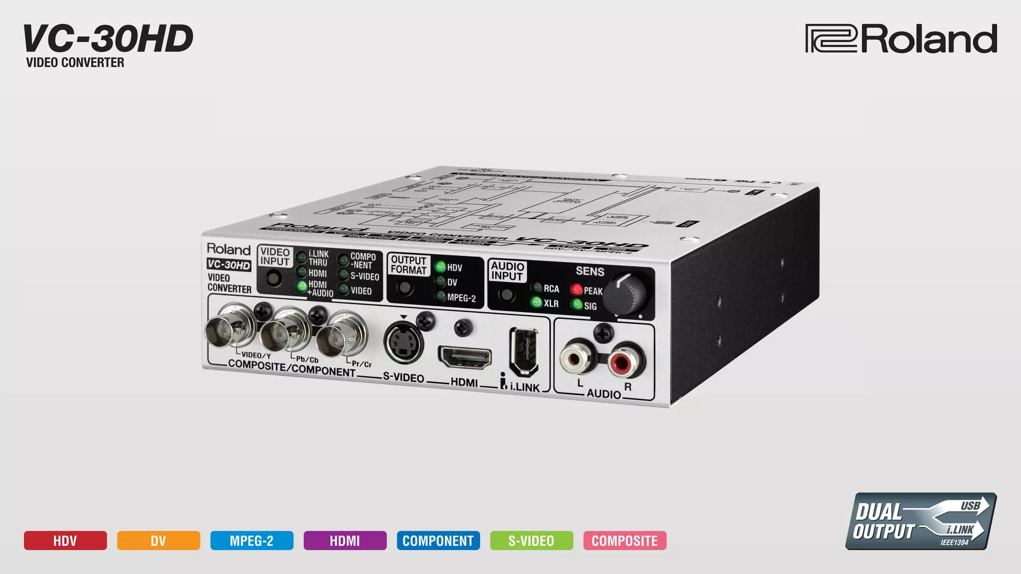 Roland VC-30HD: Video Converter | PDF | Digital Audio