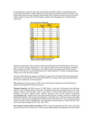 VC Fundraising Q3 2007  