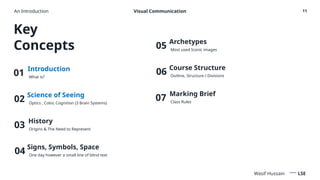 Wasif Sign Visual Communication- Lecture 1 Intro, Science of Seeing | PPTX