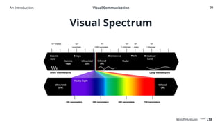 Visual Communication- Lecture 1 Intro, Science of Seeing | PPTX