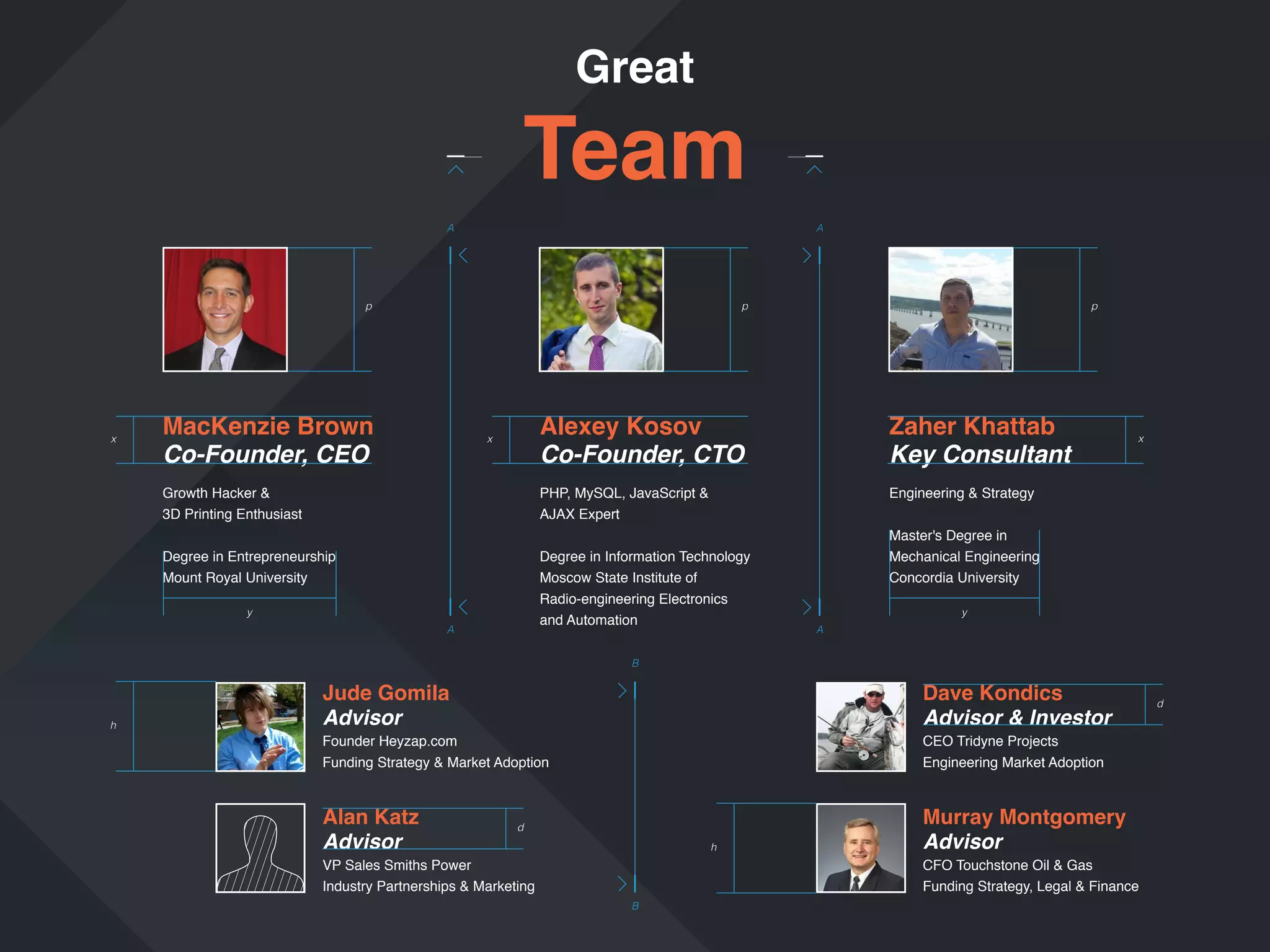 Great

Team

A

A

p

p

Alexey Kosov
Co-Founder, CTO

Zaher Khattab
Key Consultant

Growth Hacker &
3D Printing Enthusiast

PHP, MySQL, JavaScript &
AJAX Expert

Engineering & Strategy

Degree in Entrepreneurship
Mount Royal University

x

MacKenzie Brown
Co-Founder, CEO

p

Degree in Information Technology
Moscow State Institute of
Radio-engineering Electronics
and Automation

x

y
A

x

Master's Degree in
Mechanical Engineering
Concordia University
y
A

B

h

Jude Gomila
Advisor

Dave Kondics
Advisor & Investor

Founder Heyzap.com
Funding Strategy & Market Adoption

Alan Katz
Advisor

CEO Tridyne Projects
Engineering Market Adoption

d

VP Sales Smiths Power
Industry Partnerships & Marketing

h

B

Murray Montgomery
Advisor

CFO Touchstone Oil & Gas
Funding Strategy, Legal & Finance

d

 