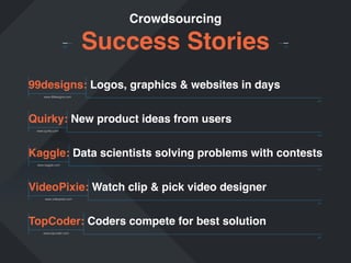 Crowdsourcing

Success Stories
99designs: Logos, graphics & websites in days
www.99designs.com

Quirky: New product ideas from users
www.quirky.com

Kaggle: Data scientists solving problems with contests
www.kaggle.com

VideoPixie: Watch clip & pick video designer
www.videopixie.com

TopCoder: Coders compete for best solution
www.topcoder.com

 