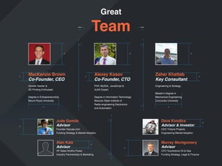 Great

Team

A

A

p

p

Alexey Kosov
Co-Founder, CTO

Zaher Khattab
Key Consultant

Growth Hacker &
3D Printing Enthusiast

PHP, MySQL, JavaScript &
AJAX Expert

Engineering & Strategy

Degree in Entrepreneurship
Mount Royal University

x

MacKenzie Brown
Co-Founder, CEO

p

Degree in Information Technology
Moscow State Institute of
Radio-engineering Electronics
and Automation

x

y
A

x

Master's Degree in
Mechanical Engineering
Concordia University
y
A

B

h

Jude Gomila
Advisor

Dave Kondics
Advisor & Investor

Founder Heyzap.com
Funding Strategy & Market Adoption

Alan Katz
Advisor

CEO Tridyne Projects
Engineering Market Adoption

d

VP Sales Smiths Power
Industry Partnerships & Marketing

h

B

Murray Montgomery
Advisor

CFO Touchstone Oil & Gas
Funding Strategy, Legal & Finance

d

 