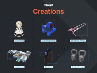 Client

Creations
A

A

b

a

c

3D Modeling

3D Printing Design

A

A

B

Mechanical Design

B

x
e

f

d

Architecture

B

Electrical

B

Product Design

 