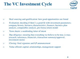 Venture Capital 101 // Christine Herron // blackbox connect | PDF
