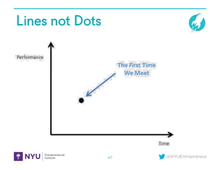 @NYUEntrepreneur
Lines not Dots
47
 