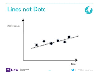@NYUEntrepreneur
Lines not Dots
48
 