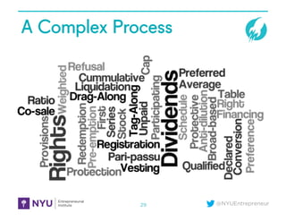 @NYUEntrepreneur
A Complex Process
29
 