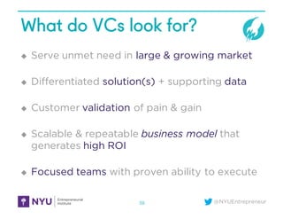 @NYUEntrepreneur
What do VCs look for?
u Serve unmet need in large & growing market
u Differentiated solution(s) + support...