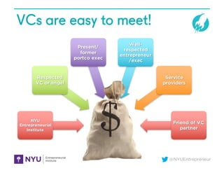 @NYUEntrepreneur
VCs are easy to meet!
NYU
Entrepreneurial
Institute
Respected
VC or angel
Present/
former
portco exec
Well-
respected
entrepreneur
/exec
Service
providers
Friend of VC
partner
 
