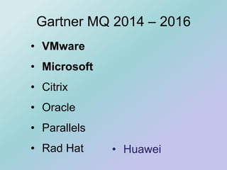 • VMware
• Microsoft
• Citrix
• Oracle
• Parallels
• Rad Hat
Gartner MQ 2014 – 2016
• Huawei
 