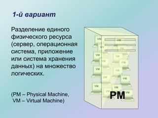Разделение единого
физического ресурса
(сервер, операционная
система, приложение
или система хранения
данных) на множество
логических.
(PM – Physical Machine,
VM – Virtual Machine)
1-й вариант
VM
VM
VM
VM
VM
VM
VM
VM
VM
VM
VM
VM
VM
VM
VM
VM
PM
 