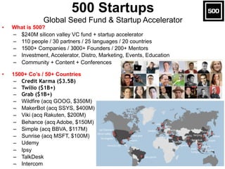 • What is 500?
– $240M silicon valley VC fund + startup accelerator
– 110 people / 30 partners / 25 languages / 20 countri...