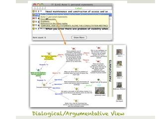 Dialogical/Argumentative View
 