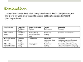 Evaluation
Three case studies have been briefly described in which Compendium, FM
and CoPe_it! were proof tested to capture deliberation around different
planning activities.
 