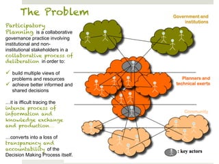 The Problem
Participatory
Planning is a collaborative
governance practice involving
institutional and non-
institutional stakeholders in a
collaborative process of
deliberation in order to:

ü  build multiple views of
    problems and resources
ü  achieve better informed and
    shared decisions

…it is ifficult tracing the
intense process of
information and
knowledge exchange
and production…

…converts into a loss of
transparency and
accountability of the
Decision Making Process itself.
 
