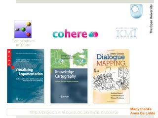 Articles, books, news, movies,
software, user/developer community…


  Compendium 
    Institute




                                                           Many thanks
           http://projects.kmi.open.ac.uk/hyperdiscourse   Anna De Liddo
 