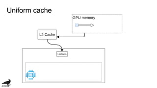 Uniform cache
 