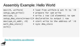 Assembly Example: Hello World
mov(r0, uniform) # load from uniform & set it to `r0
setup_vpm_write() # prepare for vpm write
mov(vpm, 1) # write 1 row (16 elements) to vpm
setup_dma_store(nrows=1)# declaration to output 1 row
mov(vpm_st_addr, r0) # start write to the address of `r0
wait_dma_store() # sync dma_store
exit()
See the repository: py-videocore
 