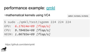 performance example: qmkl
$ sudo ./qmkl/test/sgemm 224 224 224
GPU: 6.17614e+09 [flop/s]
CPU: 9.78483e+08 [flop/s]
NEON: 1.06783e+09 [flop/s]
https://github.com/idein/qmkl
・mathematical kernels using VC4 cation: no-trans, no-trans
 