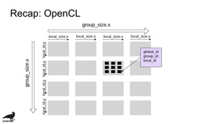 Recap: OpenCL
 
