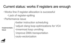 Current status: works if registers are enough
・Works fine if register-allocation is successful
・Lack of register-spilling
・Performance issue
・better instruction scheduling
・adjust clang loop-optimizations for VC4
・innermost loop unrolling
・improve DMA transportation
・auto-vectorization
Implementatio
Issue
 