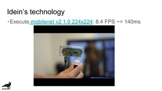 Idein’s technology
・Execute mobilenet v2 1.0 224x224: 8.4 FPS ~= 140ms
 