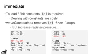 ・To load 32bit constants, ldi is required
・Dealing with constants are costy
・moveConstantload removes ldi from loops
・But increase register-pressure…
immediate
ldi(r0, 0)
ldi(r2, 10)
L.loop
ldi(r1, 256)
iadd(r0, r0, r1)
isub(r2, r2, 1, set_flag=True)
bgt(L.loop)
nop(); nop(); nop()
ldi(r0, 0)
ldi(r2, 10)
ldi(r1, 256)
L.loop
iadd(r0, r0, r1)
isub(r2, r2, 1, set_flag=True)
bgt(L.loop)
nop(); nop(); nop()
 