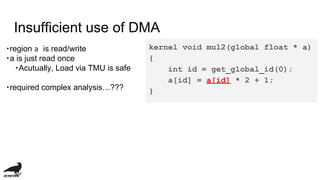 Insufficient use of DMA
kernel void mul2(global float * a)
{
int id = get_global_id(0);
a[id] = a[id] * 2 + 1;
}
・region a is read/write
・a is just read once
・Acutually, Load via TMU is safe
・required complex analysis…???
 