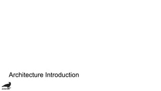 Architecture Introduction
 