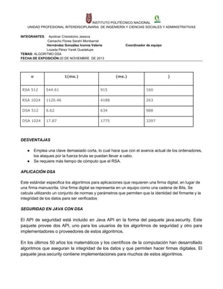 INSTITUTO POLITÉCNICO NACIONAL
UNIDAD PROFESIONAL INTERDISCIPLINARIA DE INGENIERÍA Y CIENCIAS SOCIALES Y ADMINISTRATIVAS
INTEGRANTES:

Apolinar Crisóstomo Jessica
Camacho Flores Sarahí Montserrat
Hernández González Ivonne Valeria
Lozada Pérez Yareli Guadalupe
TEMAS: ALGORITMO DSA
FECHA DE EXPOSICIÓN:20 DE NOVIEMBRE DE 2013

o

1(ms.)

Coordinador de equipo

(ms.)

)

RSA 512

544.61

915

160

RSA 1024

1120.46

4188

263

DSA 512

6.62

634

988

DSA 1024

17.87

1775

3397

DESVENTAJAS
●
●

Emplea una clave demasiado corta, lo cual hace que con el avance actual de los ordenadores,
los ataques por la fuerza bruta se puedan llevar a cabo.
Se requiere más tiempo de cómputo que el RSA.

APLICACIÓN DSA
Este estándar especifica los algoritmos para aplicaciones que requieren una firma digital, en lugar de
una firma manuscrita. Una firma digital se representa en un equipo como una cadena de Bits. Se
calcula utilizando un conjunto de normas y parámetros que permiten que la identidad del firmante y la
integridad de los datos para ser verificados
SEGURIDAD EN JAVA CON DSA

El API de seguridad está incluido en Java API en la forma del paquete java.security. Este
paquete provee dos API, uno para los usuarios de los algoritmos de seguridad y otro para
implementadores o proveedores de estos algoritmos.
En los últimos 50 años los matemáticos y los científicos de la computación han desarrollado
algoritmos que aseguran la integridad de los datos y que permiten hacer firmas digitales. El
paquete java.security contiene implementaciones para muchos de estos algoritmos.

 