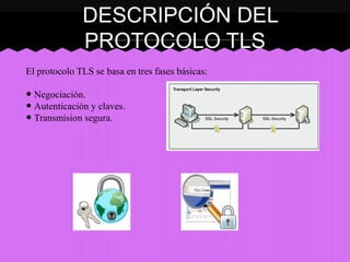 DESCRIPCIÓN DEL
PROTOCOLO TLS
El protocolo TLS se basa en tres fases básicas:

• Negociación.
• Autenticación y claves.
• Transmision segura.

 