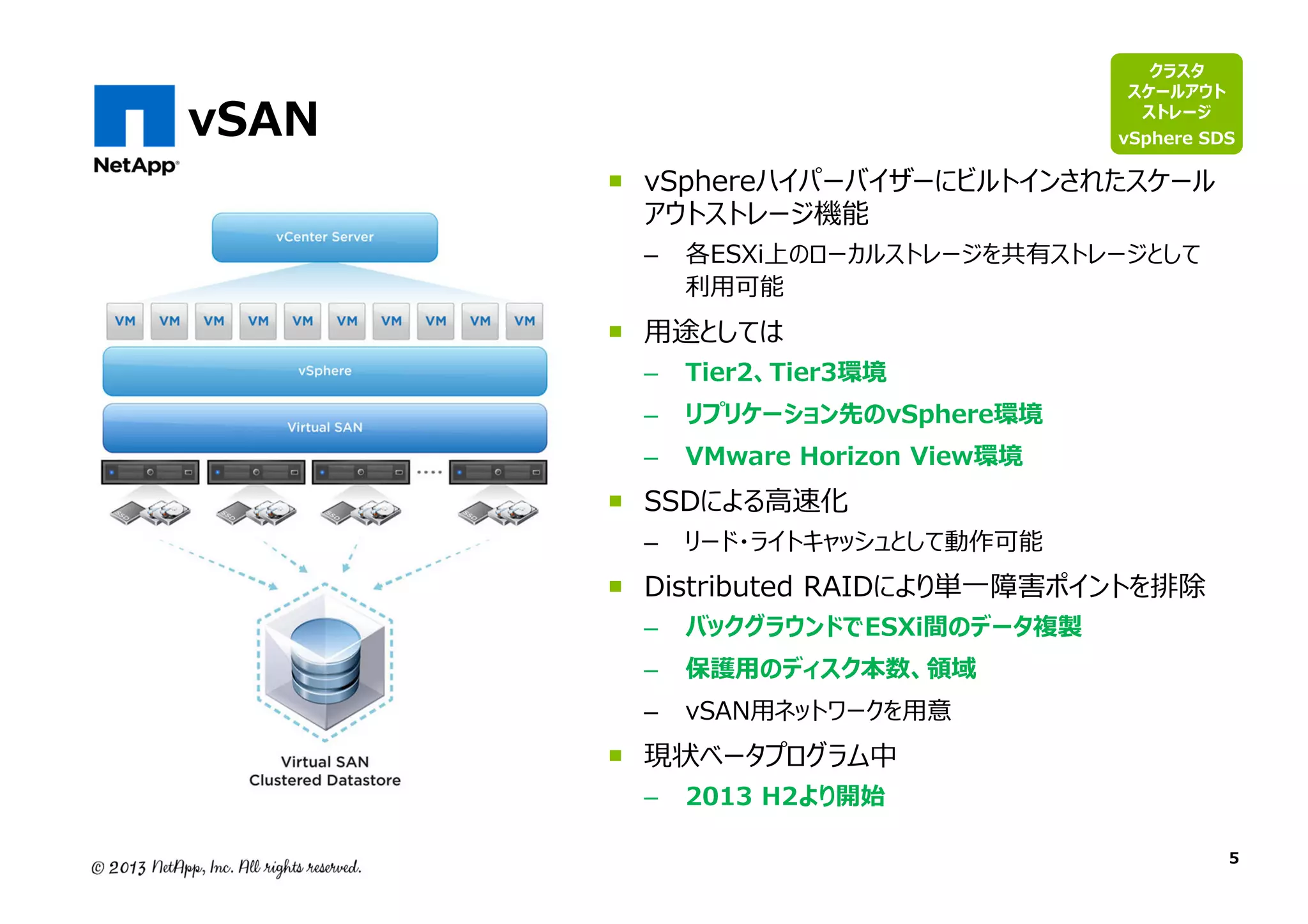 vSAN

クラスタ
スケールアウト
ストレージ

vSphere SDS

vSphereハイパーバイザーにビルトインされたスケール
アウトストレージ機能
–

各ESXi上のローカルストレージを共有ストレージとして
利⽤可能

用途としては
–
–

Tier2、Tier3環境

リプリケーション先のvSphere環境

–

VMware Horizon View環境

–

リード・ライトキャッシュとして動作可能

–

バックグラウンドでESXi間のデータ複製

SSDによる高速化

Distributed RAIDにより単一障害ポイントを排除
–

保護⽤のディスク本数、領域

–

vSAN用ネットワークを用意

–

2013 H2より開始

現状ベータプログラム中

5

 